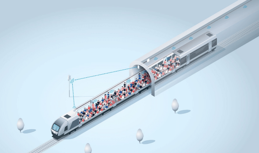 Illustrasjon på nettdekning i et tog