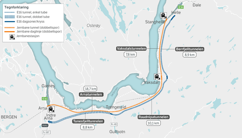 Til saman 80 kilometer skal byggjast for veg og bane mellom Arna og Stanghelle.