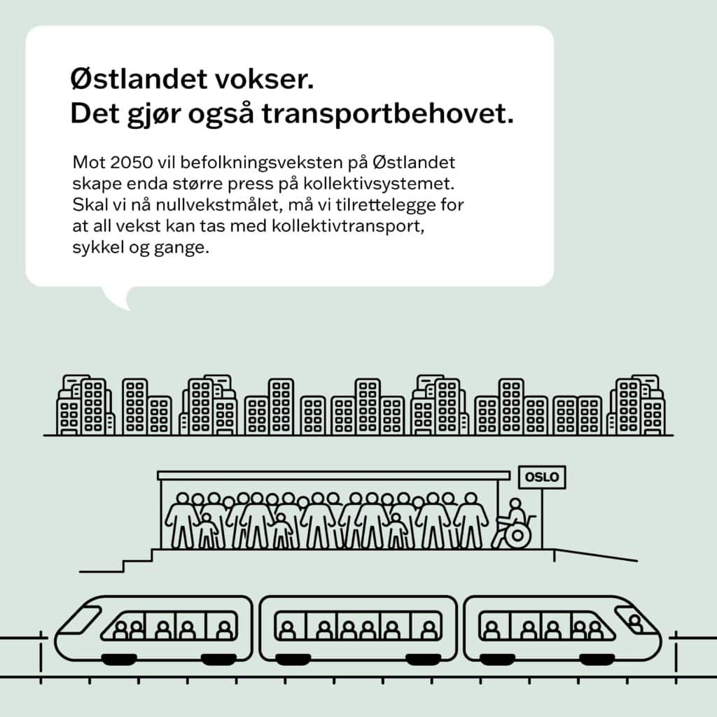 Oppsummering av kollektivstudien - side 2 med illustrasjon av en full stasjon i Oslo