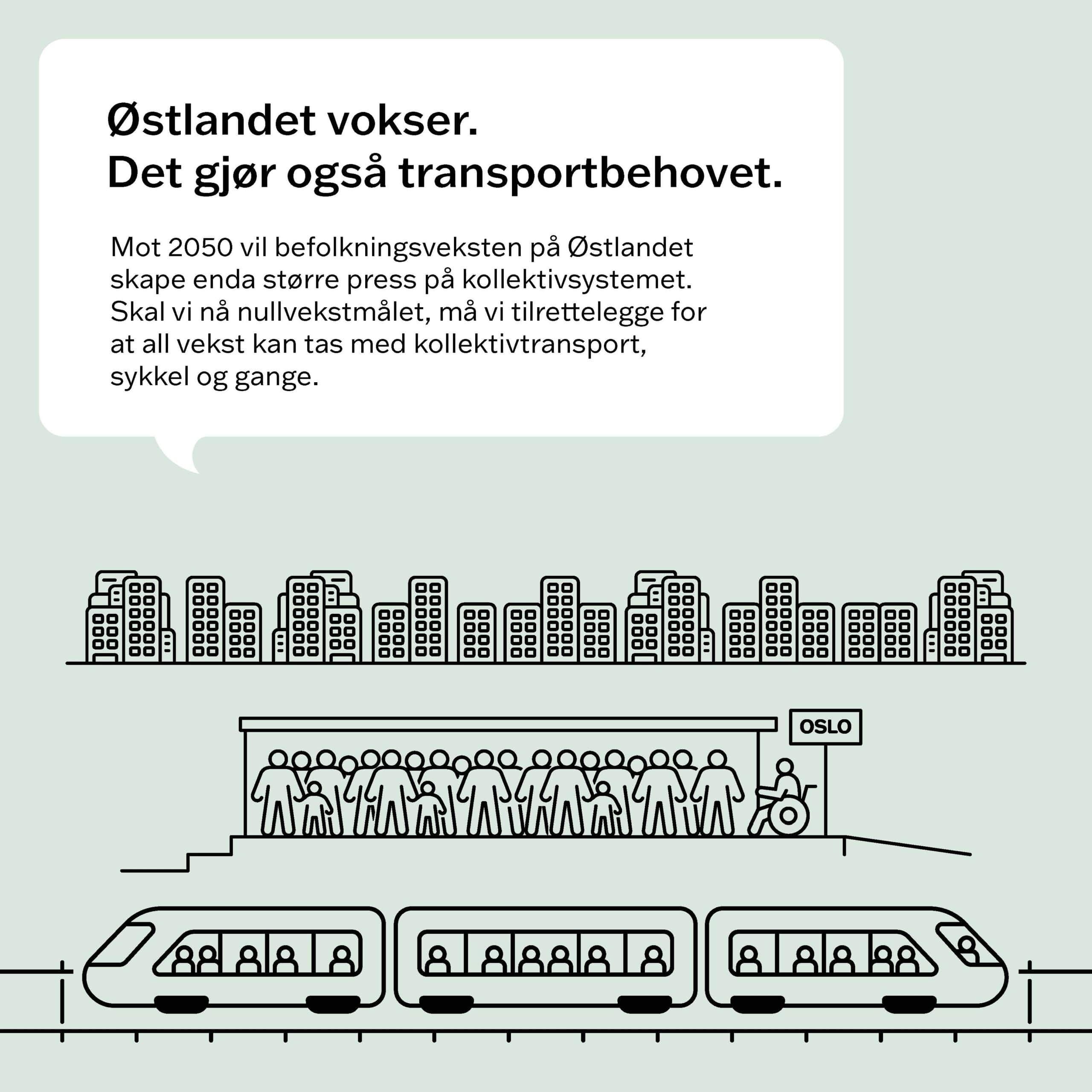 Oppsummering av kollektivstudien - side 2 med illustrasjon av en full stasjon i Oslo