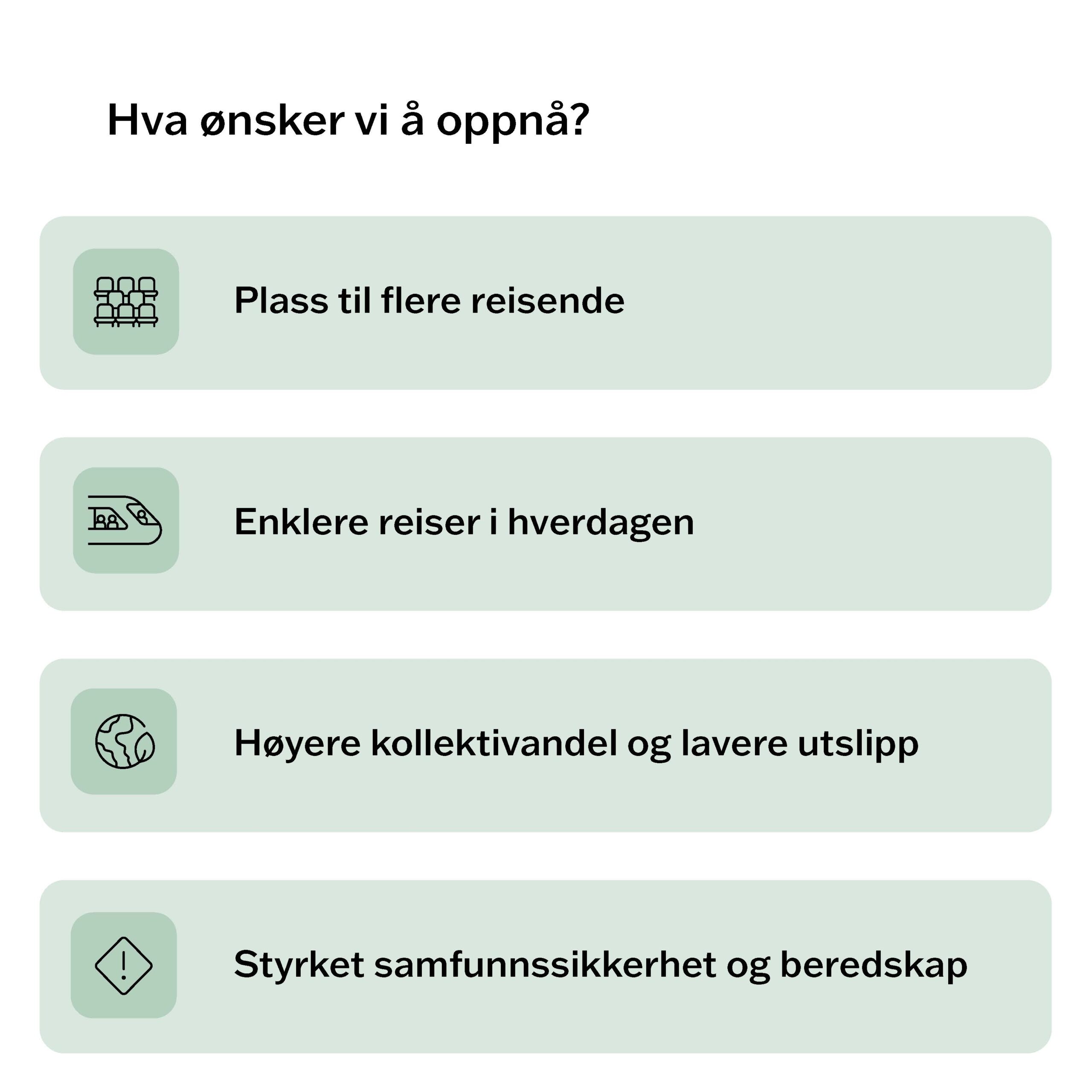 Oppsummering av kollektivstudien - punkter med hva vi ønsker å oppnå